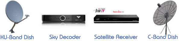 Freeview Satellite TV